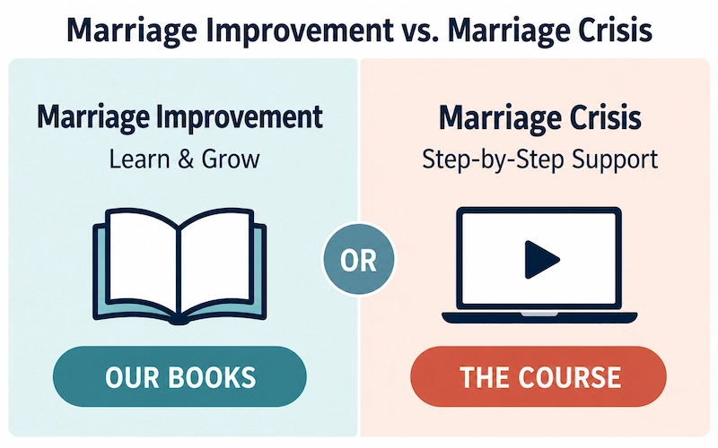 Marriage improvement versus marriage crisis showing books for growth and a structured course for crisis support.